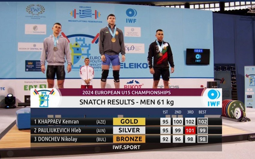Azərbaycanlı atlet Avropa birinciliyində 3 qızıl medal qazanıb
