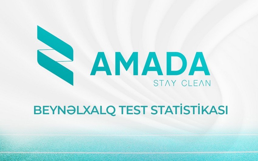 Ötən il ölkədən kənarda Azərbaycanın 22 idmançısından test nümunəsi götürülüb